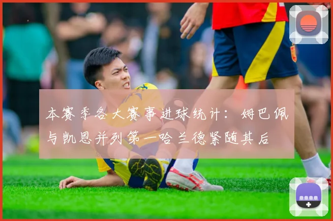 本赛季各大赛事进球统计：姆巴佩与凯恩并列第一哈兰德紧随其后